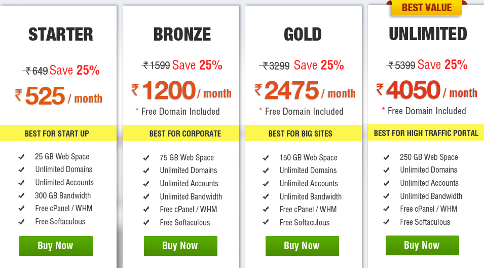 Reseller Hosting Prices Indianhostingprices Images, Photos, Reviews